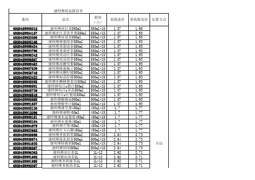 友泽便利报价单-康师傅