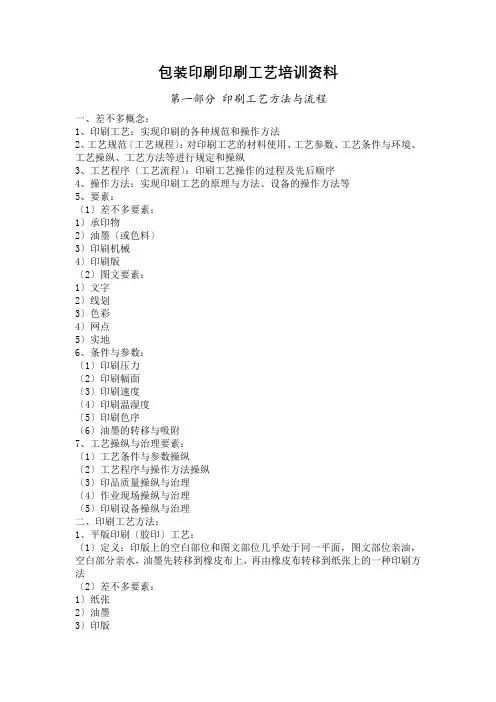 包装印刷印刷工艺培训资料