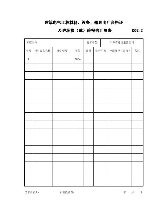dq2.2 建筑电气工程材料 设备 器具出厂合格证及进场检(试)验报告汇总表