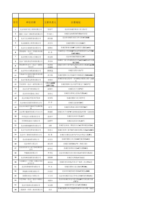 危险化学品经营单位