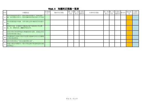 VDA6.3  问题纠正措施一览表