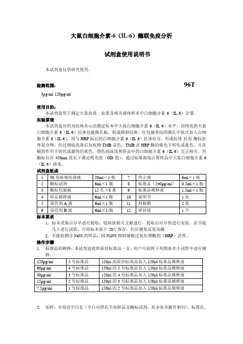 大鼠白细胞介素-6(IL-6)说明书