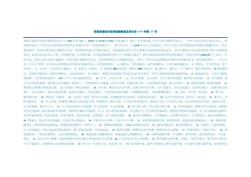 国家质量技术监督检验检疫总局公告2005年第145号
