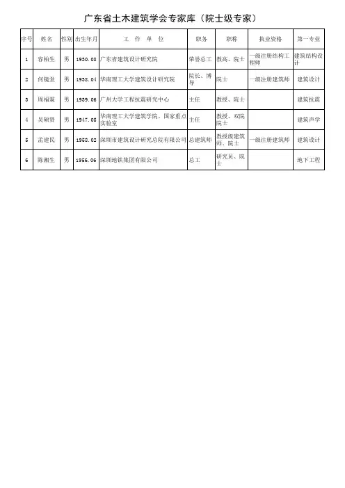 广东省土木工程专家库