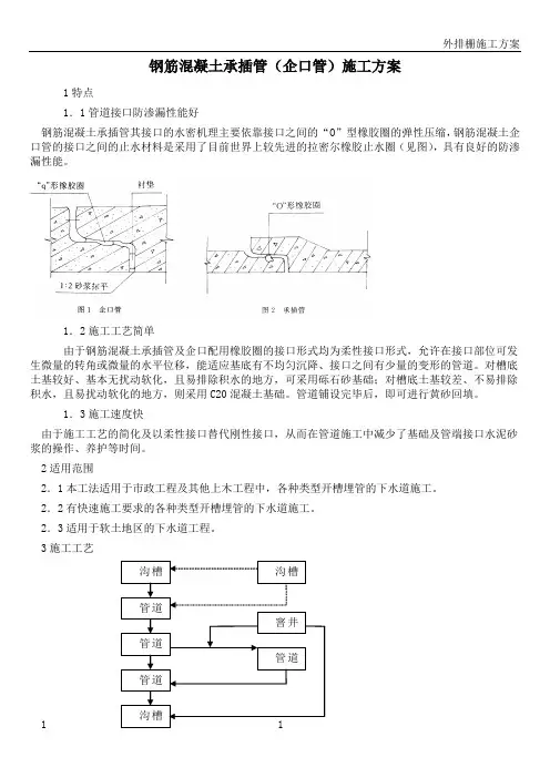 钢筋混凝土承插管(企口管)施工方案