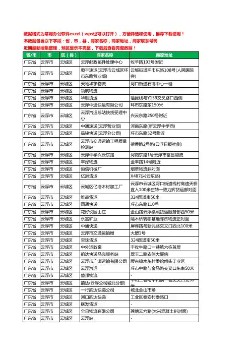 2020新版广东省云浮市云城区运输工商企业公司商家名录名单黄页联系电话号码地址大全231家