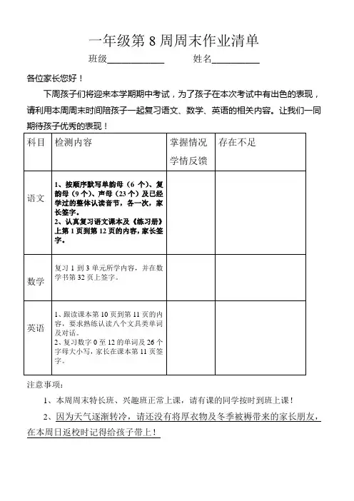 第8周作业清单