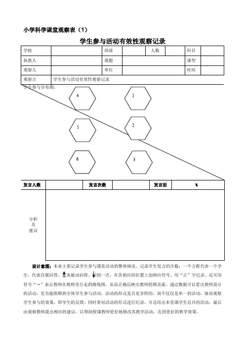 小学科学课堂观察表