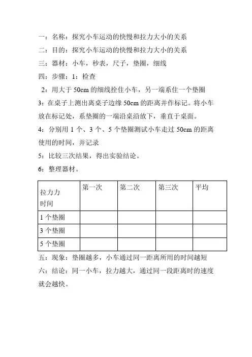 小车快慢与拉力关系