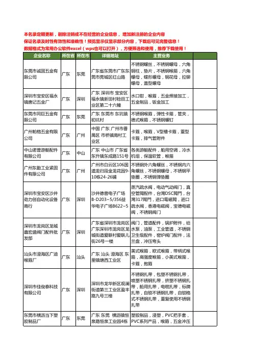 新版广东省喉箍工商企业公司商家名录名单联系方式大全185家