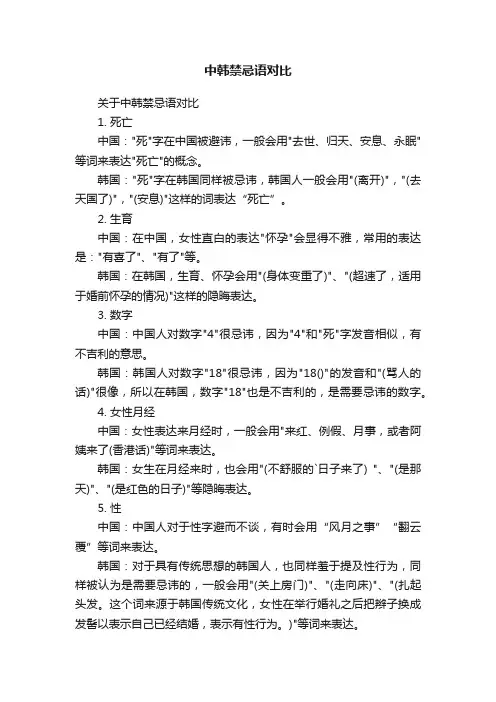 中韩禁忌语对比