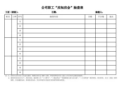 项目部员工“应知应会”抽查表