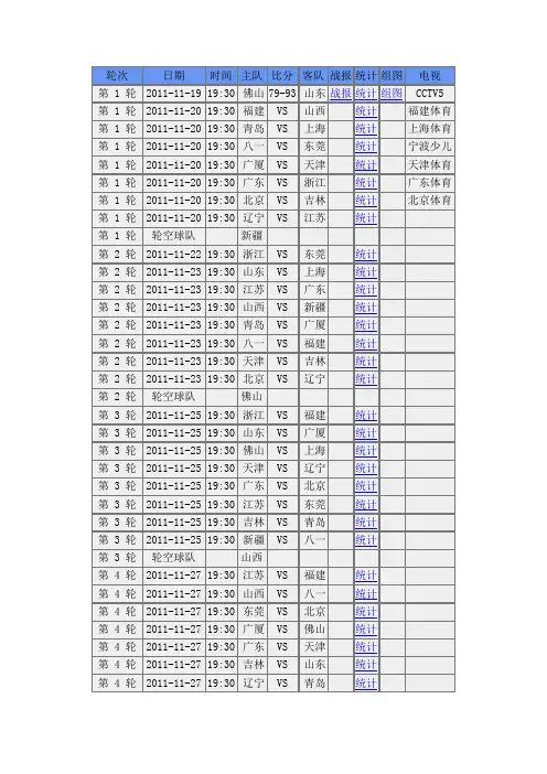 cba赛程
