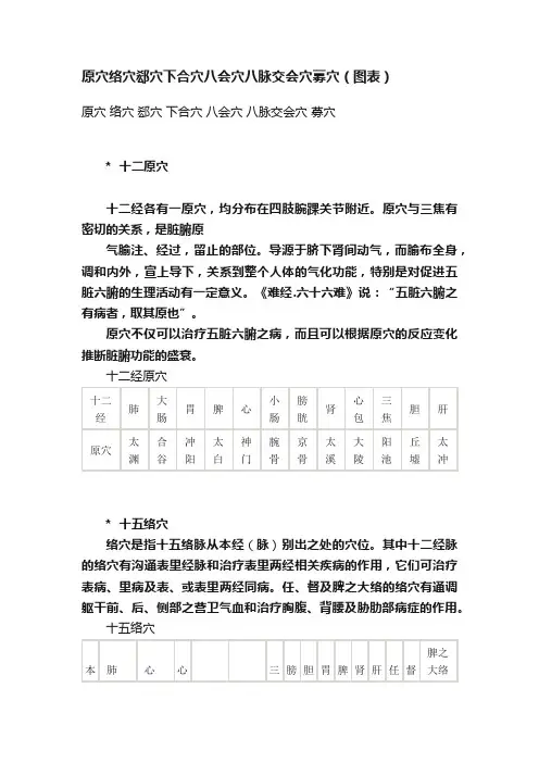 原穴络穴郄穴下合穴八会穴八脉交会穴募穴（图表）