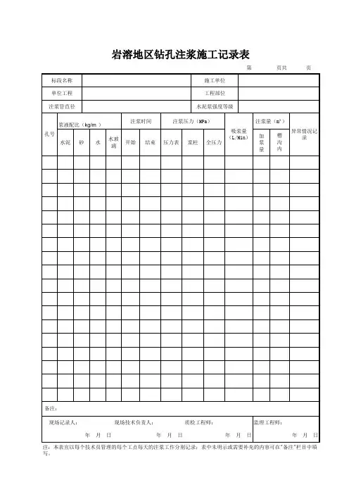 31岩溶地区钻孔注浆施工记录表