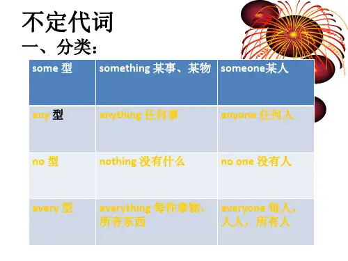 不定代词的用法