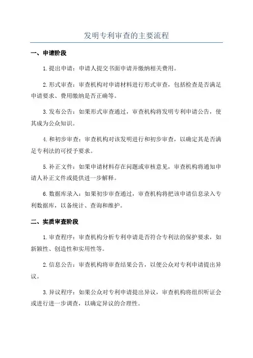 发明专利审查的主要流程