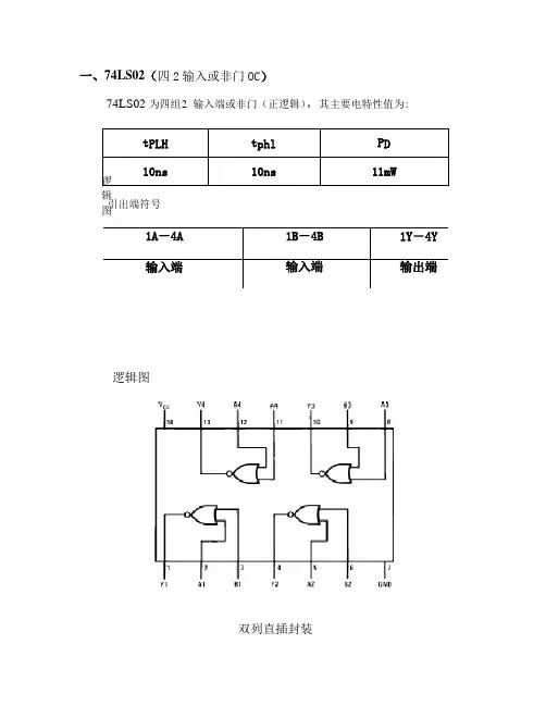 芯片手册