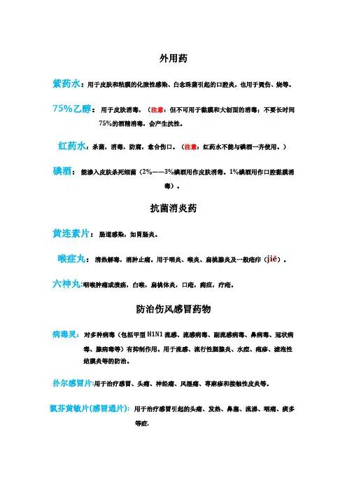 家庭备用药品清单