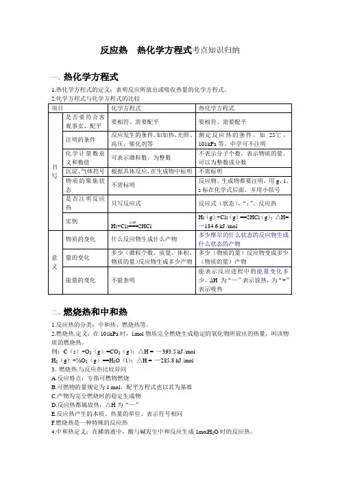 热化学方程式反应热知识归纳