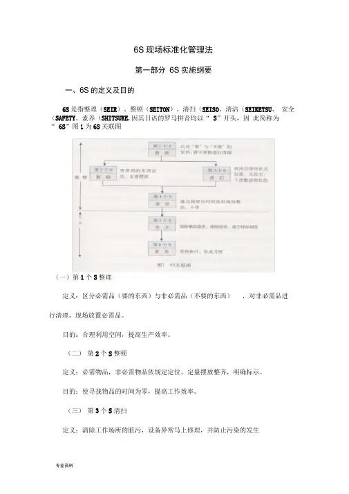 6S现场标准化管理法