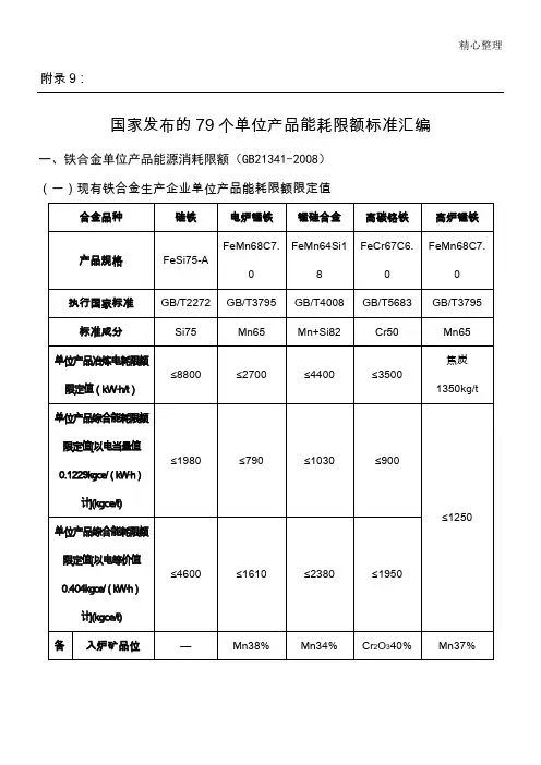21国家发布的79个单位产品能耗限额规范汇编