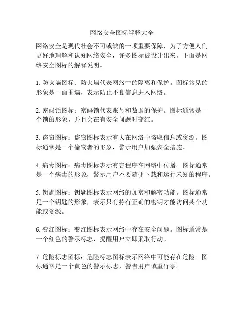 网络安全图标解释大全