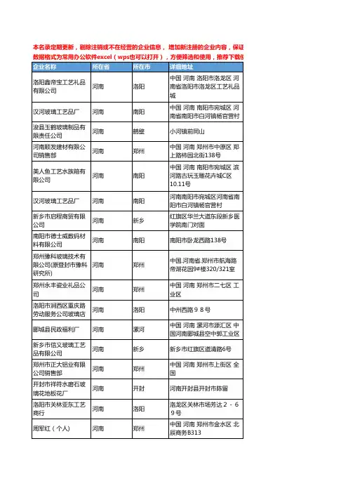 2020新版河南省玻璃工艺品工商企业公司名录名单黄页联系方式大全56家
