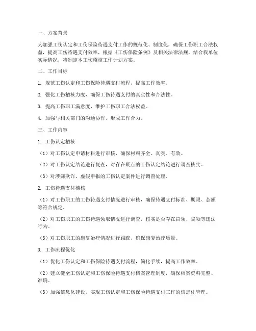 工伤稽核工作计划方案模板