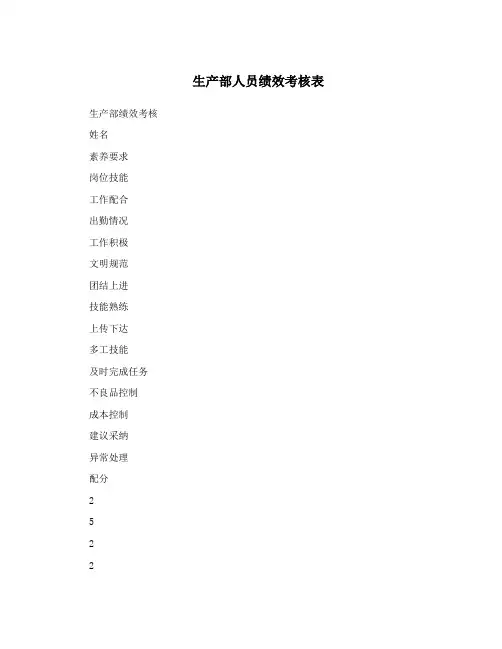 生产部人员绩效考核表