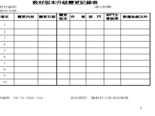 锡膏技术(III)PPT演示课件