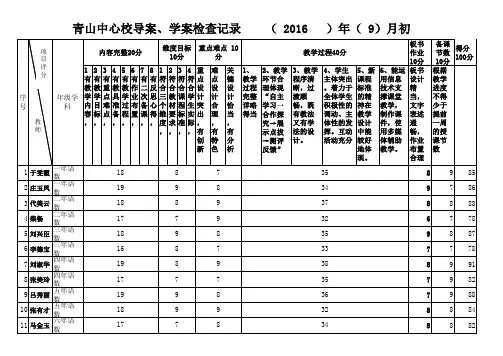 导学案检查记录