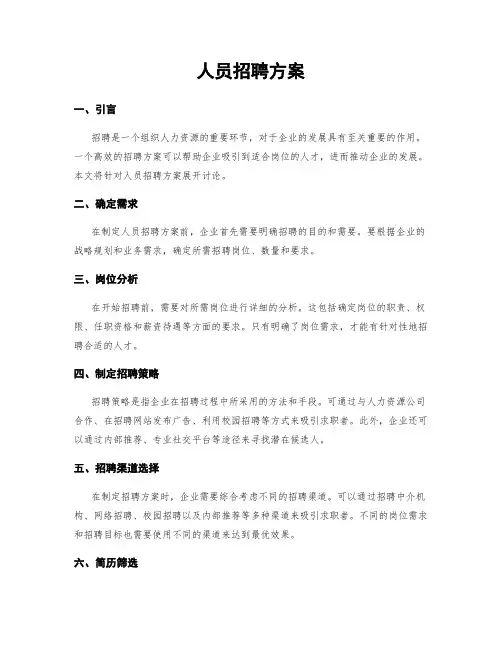 人员招聘方案