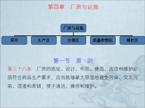 GMP-第四章厂房与设施