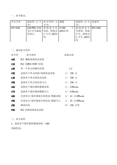 永宏FBS系列PLC通讯协议