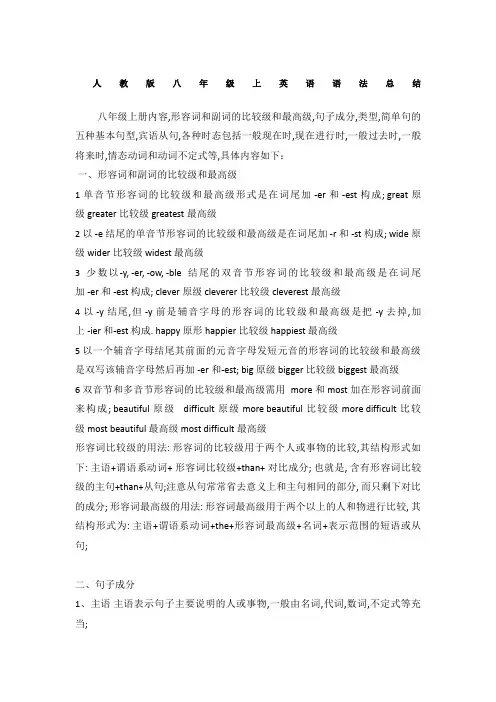 人教版八年级上英语语法总结
