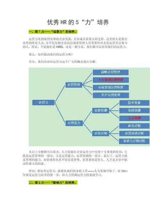 推荐优秀HR的5力培养