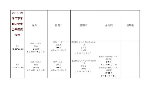2018-19学年下学期研究生公共课课程表