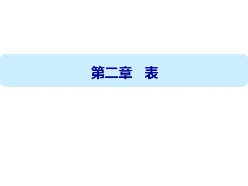 第二章 Access2010 表