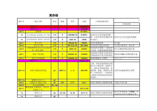 计量及工程量复核办法说明