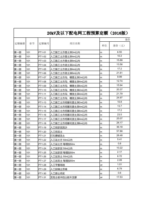 20KV及以下配电网工程预算定额(2016版)