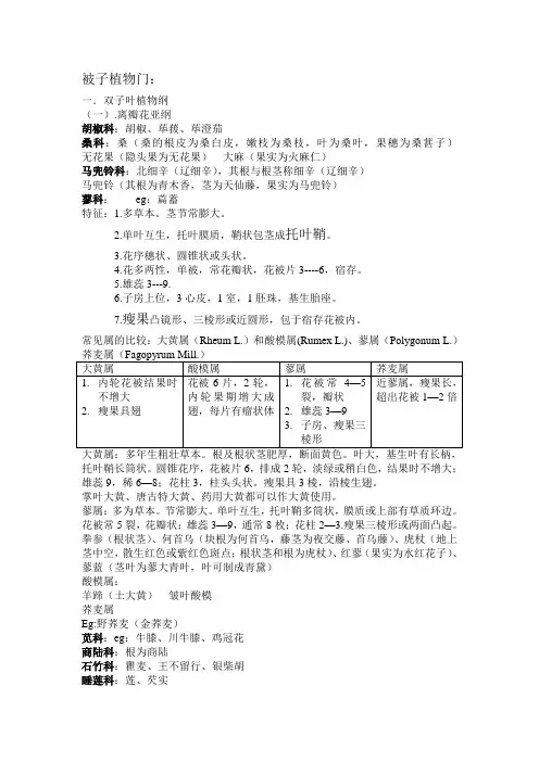 药植复习材料
