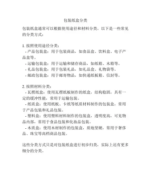 包装纸盒分类