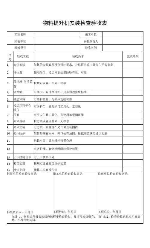 物料提升机安装检查验收表
