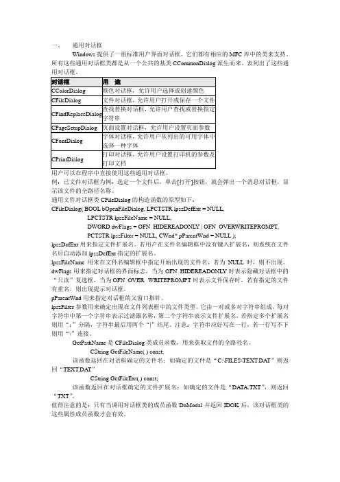 文件对话框