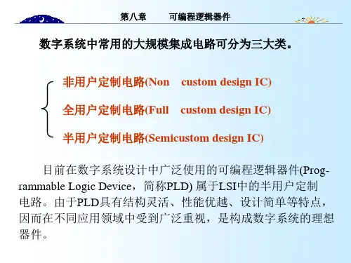 数字电子技术08可编程逻辑器件