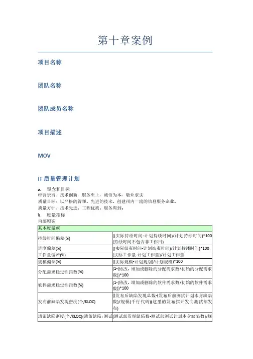 IT项目管理-质量管理计划