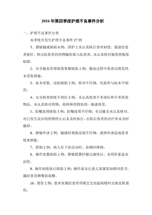 2016年4季度护理不良事件分析