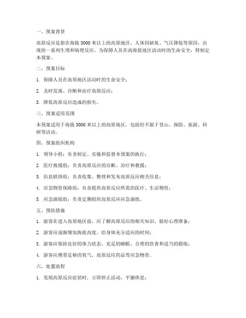 高原反应处置预案模板