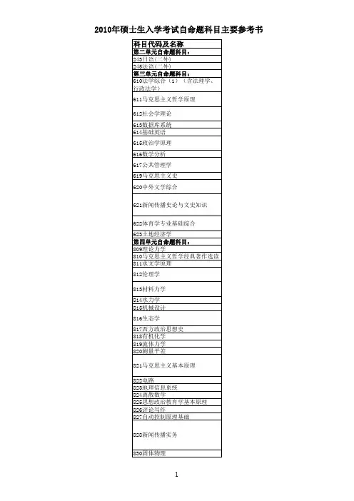 河海大学2010年硕士研究生招生参考书